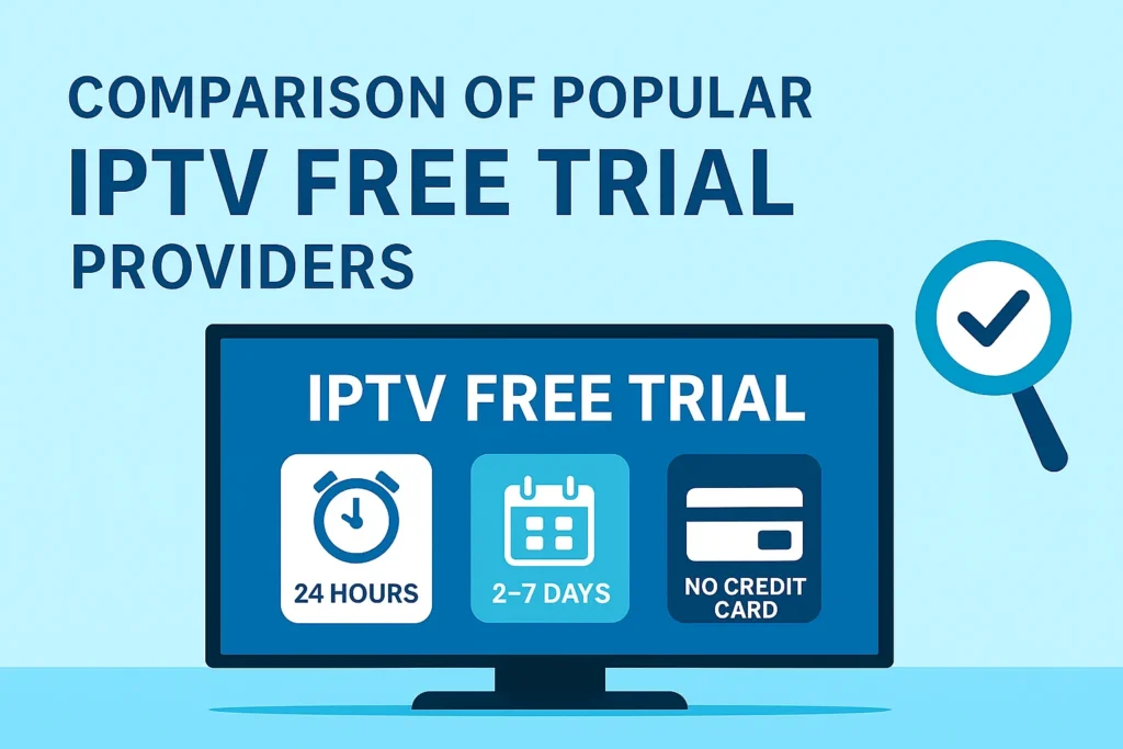 Illustration showing comparison of popular IPTV free trial providers with icons for 24 hours, 2–7 days, and no credit card trials on a TV screen.